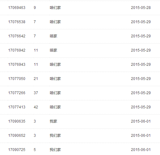 小米域名,域名重要性