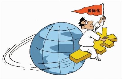 申請進(jìn)出口權(quán)